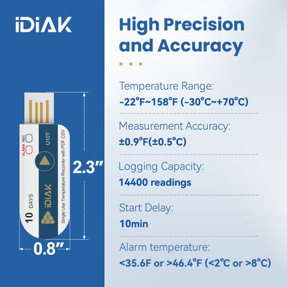 iDiAK U10T USB Temperature Data Logger Single Use PDF/Excel 10 Days Cold Chain Transportation Fresh Tag