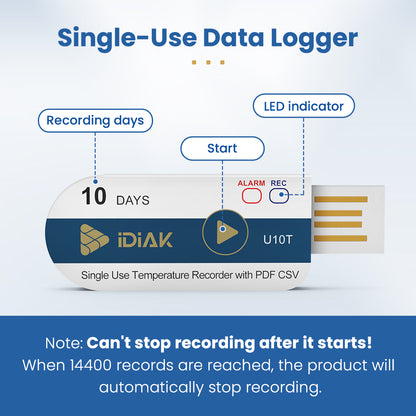 iDiAK U10T USB Temperature Data Logger Single Use PDF/Excel 10 Days Cold Chain Transportation Fresh Tag