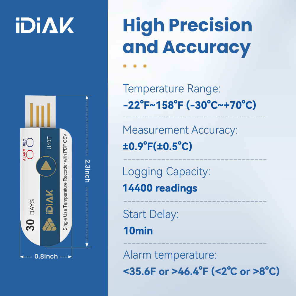 U30T USB Temperature Data Logger Single Use PDF/Excel 30 Days Cold Chain Transportation Fresh Tag